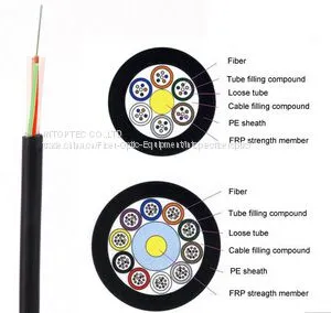 24 Core Fiber Optical Cable GYFTY thumbnail-1