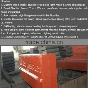 Mill Liner for Grinding Mill thumbnail-1