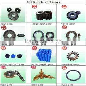Alababa China Products Spur Gear Bevel Gear Gear Drive thumbnail-1