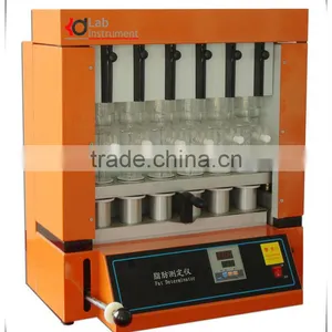 KZC-D Soxhlet Extraction/fat Analyzer/meter thumbnail-1