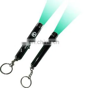 Logo Projection Key Ring,led Projection Keyring thumbnail-1