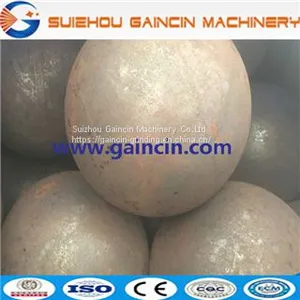 Grinding Media Mill Balls, Forged Steel Rolled Balls, Grinding Media Balls thumbnail-3