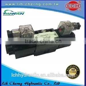 Vickers Type Hydraulic 12v Solenoid Valve thumbnail-2