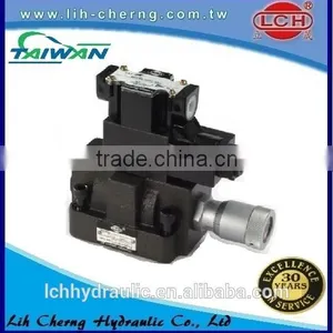 China Supplier Check Oil Casting Solenoid Hydraulic Valve SF Solenoid Flow Valves thumbnail-3