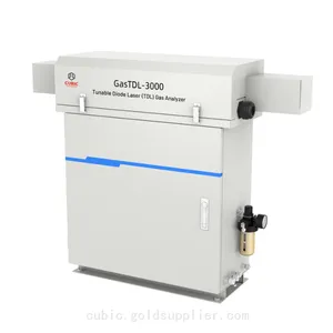 Tunable Diode Laser (TDL) Gas Analyzer GasTDL-3000 thumbnail-1