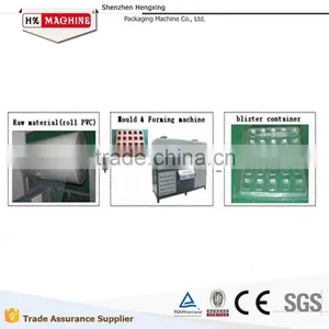 Clamshell Forming Making Machine China Factory Supply thumbnail-5