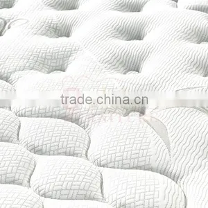 Popular and Latest Design Happy Night Bonnel Spring Mattress on Sale GZ2015-1# thumbnail-3