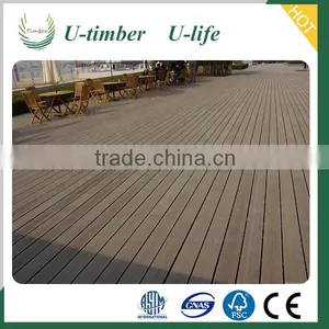 Fashionable Styles WPC Ourdoor Flooring Profile on Sale thumbnail-2
