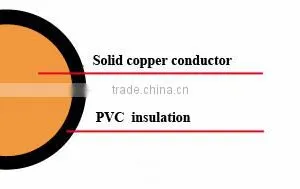 H07V-U 450/750V Electric Wire and Cable thumbnail-2