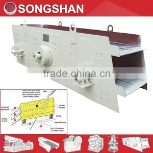 Stone Sand Separator Circular Vibration Screen thumbnail-6