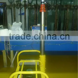 Safety Rescue Electrodeless Induction Lamp thumbnail-3