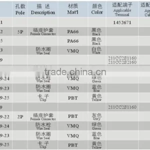 Promotional Prices Auto Connector thumbnail-2