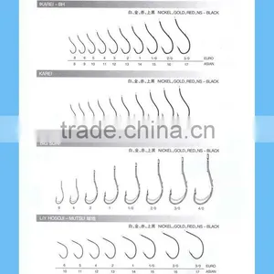 Fishing Hooks thumbnail-1