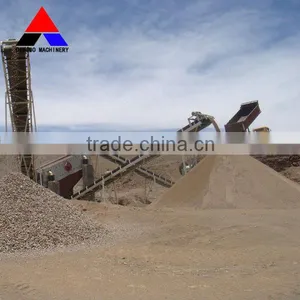 Sand Production Line Equipment thumbnail-1