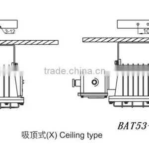 BAT55 Street Lamp Explosion Proof Energy Saving LED Fixtures thumbnail-6