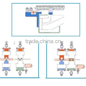 Economic Chinese Manufacturer GD-408 GD-710 High Performance Precision Mechanical Lathe Bar Feeder thumbnail-2