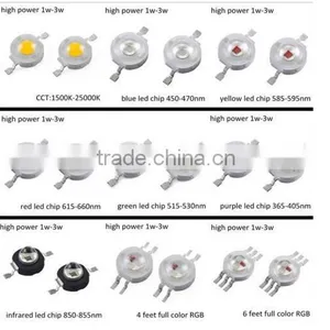 Lowest Price 3w LED Diode 660nm Led With High Quality thumbnail-1