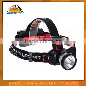 High Technology Hot Sales Led Headlamp Manufacturers thumbnail-5