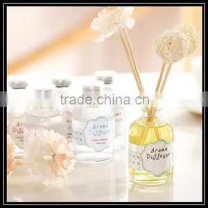 New Style Diffuser Glass Bottle thumbnail-1