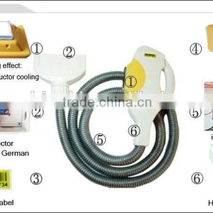 Big Discount Imported Lamp Two Handles 3000w 1-10hz IPL SHR Soprano Ice Hair Removal Hair Alma thumbnail-5