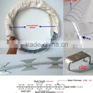 Concertina Razor Ribbon Barbed Wire Fence Razor Wire thumbnail-1
