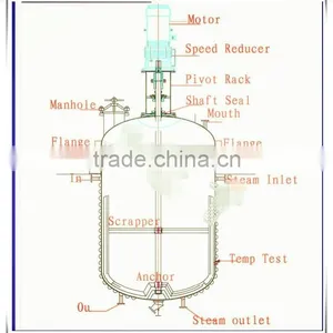 Customized the Reaction Kettle,Chemical Mixing Reactor,mini Chemical Reactor thumbnail-1
