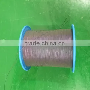 Double Side Rainbow Reflective Yarn / Iridescent Reflective Thread for Knitting Sweater thumbnail-3
