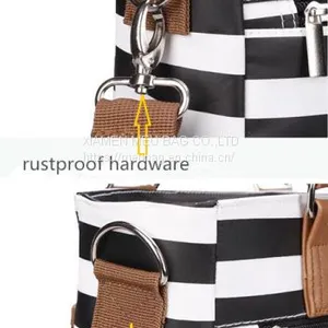 Large Capacity and Portable Diaper Bags/mummy Bag thumbnail-4