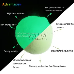 YADA Luminescent Night Glow in the Dark Pigment Powder for Coating/ Plastic thumbnail-2