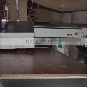 Cnc Router Material Handling Nesting Machineautomatic Loading Unloading Cnc Wood Working Machine thumbnail-2