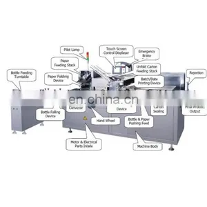 Fully Automatic Vertical Packing Cartoning Machine for Cosmetic Perfume Vials Soap Carton Box Packaging Machine thumbnail-2