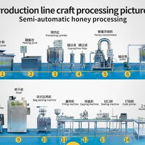 Semi-automatic Honey Processing Machine thumbnail-2