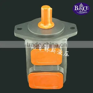 Dongguan Blince Hydromotor Vane Pump V Series 35V High Displacement Low Noise Pump Hidraulica Pump Cartrige Kits Oil Tank thumbnail-1