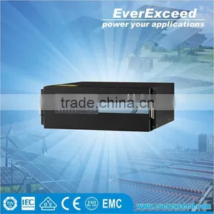 EverExceed 12v 24v 48v Off-grid Multiple Pwm Solar Charge Controller, Digital Temperature Controller for Price thumbnail-6