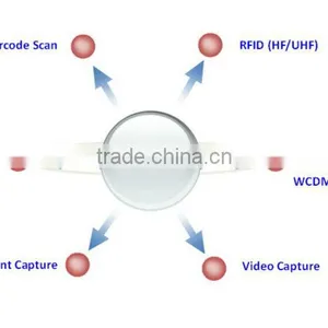 Rugged Portable NFC Barcode Biometrics Fingerprint Scanner thumbnail-5
