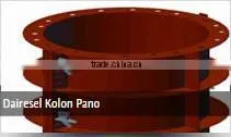 Circular Column Formwork thumbnail-1