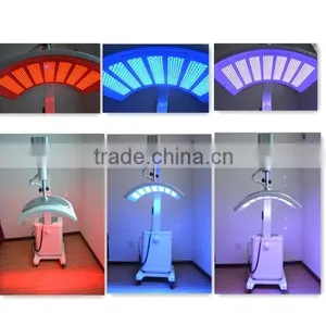 Factory Direct Sell High Quality Blue Light Therapy Machine thumbnail-1