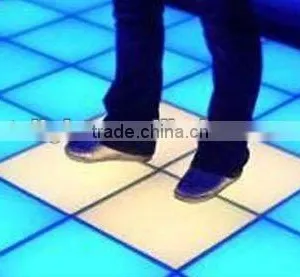 Waterproof /RGB/LED Tiles Lighting thumbnail-1