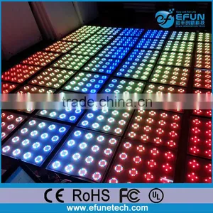 Interactive Digital Dance Floor,dmx Dance Floor Led Panel 600x600 thumbnail-1