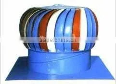 Stainless Steel no Power Roof Ventilation Fan thumbnail-3