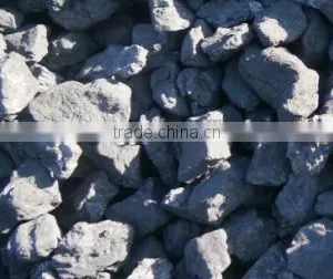 Gas Coke thumbnail-1