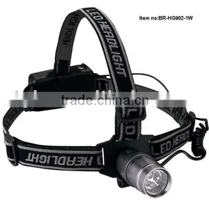 Led Head Lamp thumbnail-1