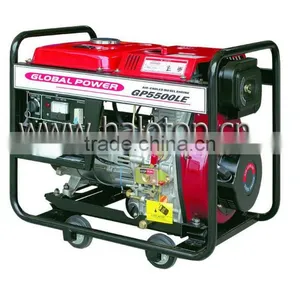 Open Type Small Air-Cooled Gasoline Generator thumbnail-1
