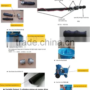 OEM Supplier ISO Certificate LZ3AR Air Motor Driven Dry Refractory Gunning Machine thumbnail-4