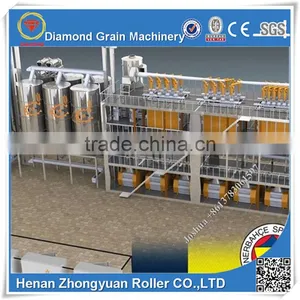Turnkey Project Maize Flour Production Process thumbnail-1