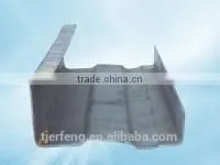 Hot Sale Stainless Steel Unistrut Channel/u Channel/c Channel Manufacturers thumbnail-4
