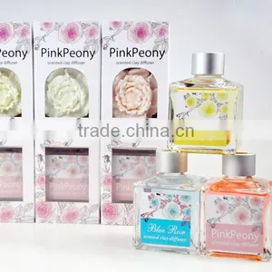 Factory Price Customized Shape Ceramic Flower Fragrance Diffuser thumbnail-5