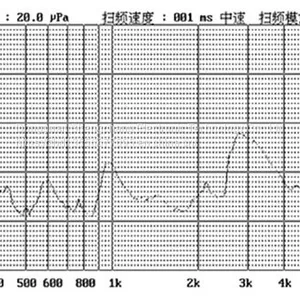 Electromagnetic Passive Buzzer Sc09040 thumbnail-4