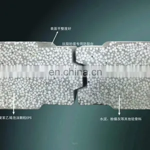 High Working Efficiency Lightweight Eps Concrete Prefabricated Wall Panel Machine for Manufacturing Plant thumbnail-5