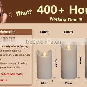Dancing Flame LED Candle With USA, EU Patent thumbnail-6